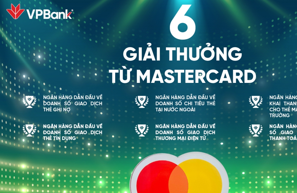 VPBank dẫn đầu doanh số thẻ tín dụng năm 2023