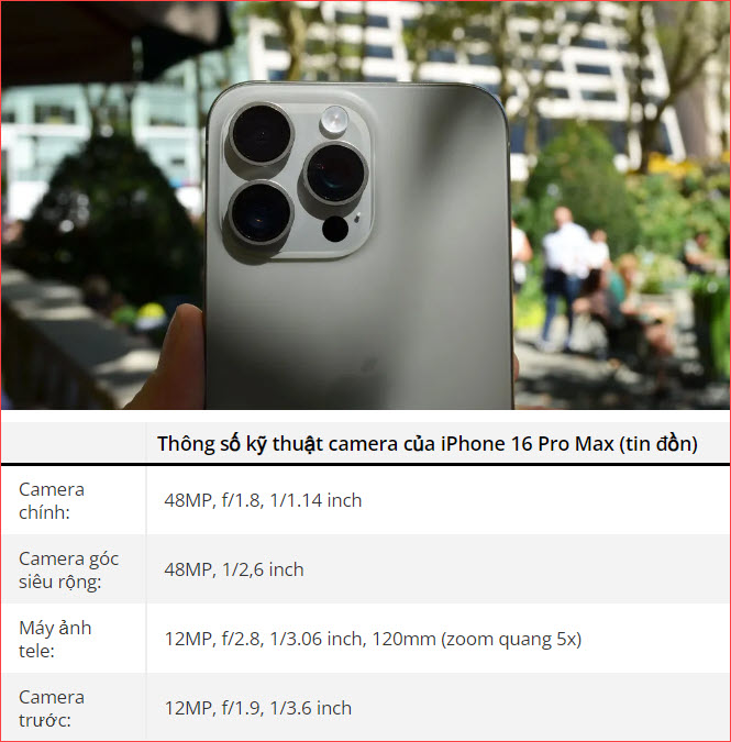 Những dự đoán về camera iPhone 16 Pro và iPhone 16 Pro Max