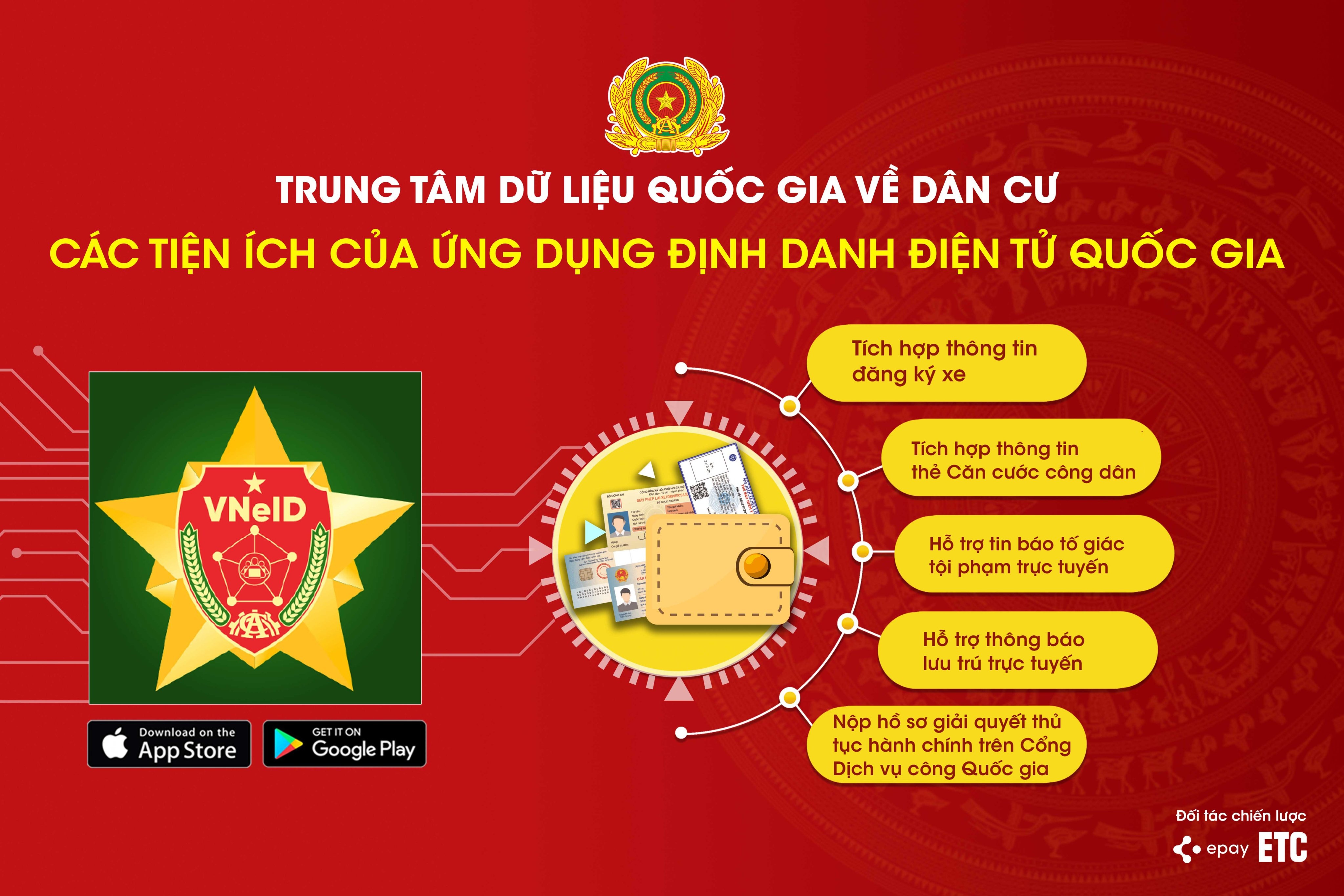 TP. Hồ Chí Minh: Định danh điện tử cho cơ quan, tổ chức và doanh nghiệp