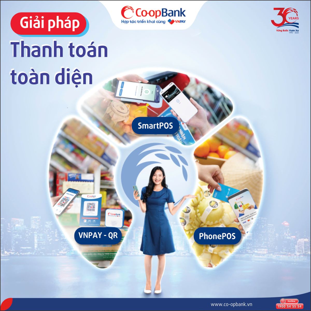 Co-opBank & VNPAY: Hợp tác đưa giải pháp thanh toán toàn diện đến khách hàng