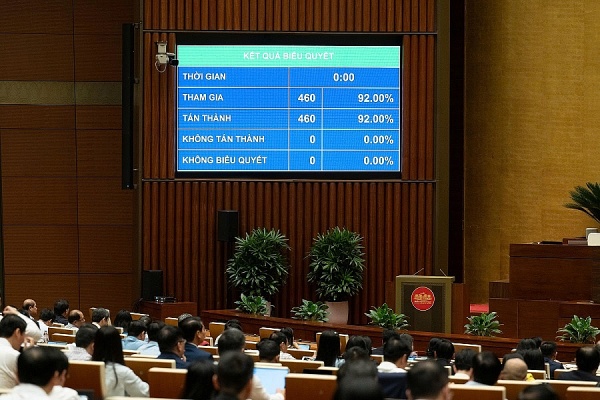 Quốc hội đồng ý giảm thuế với xăng, dầu về 0% đến hết tháng 6/2026