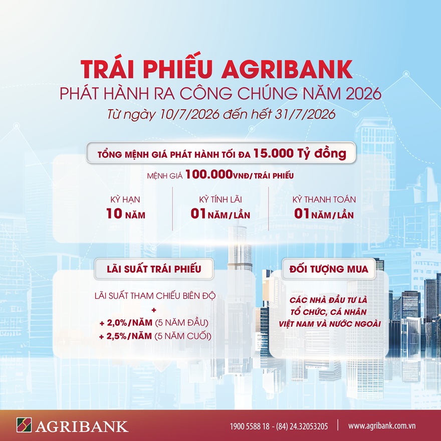 Agribank chào bán 15.000 tỷ đồng trái phiếu ra công chúng 2026