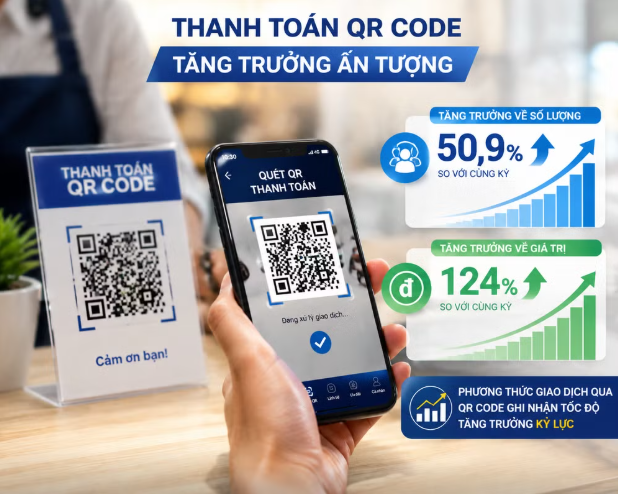 Ngân hàng Nhà nước đề xuất quy định nhằm dọn sạch \'tài khoản rác\'